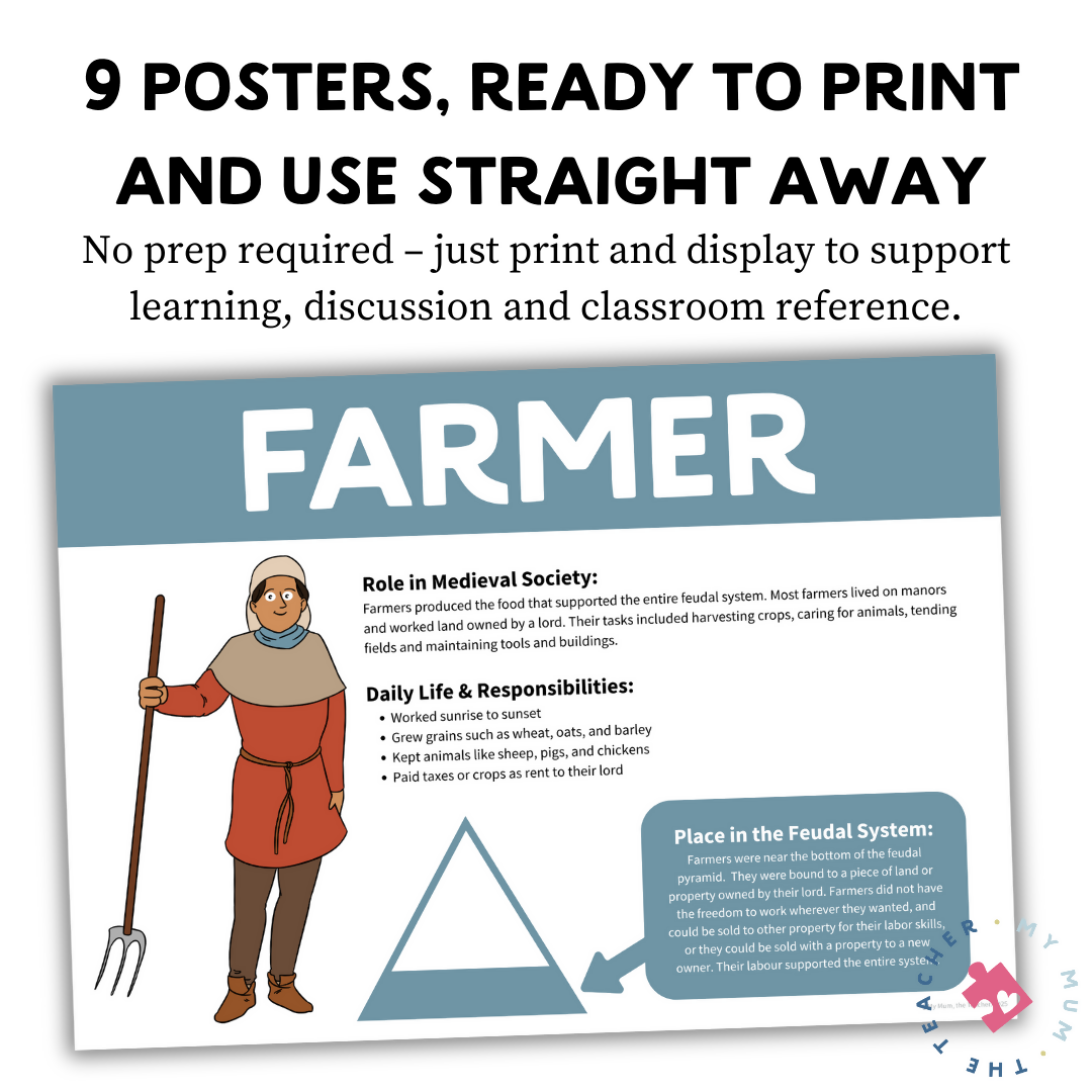 Feudal Society Pyramid | History Posters