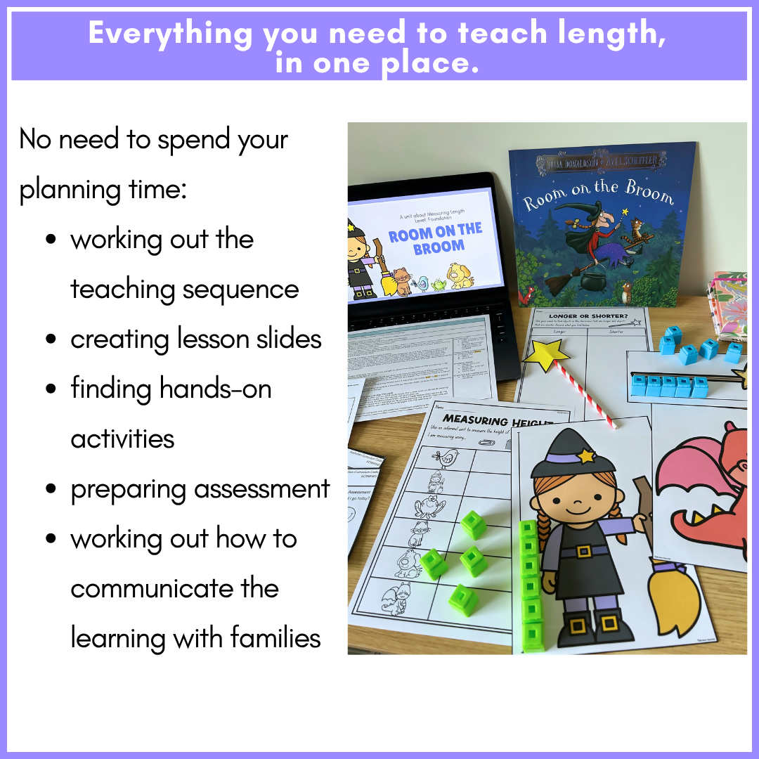Measuring Length Unit Room on the Broom Foundation