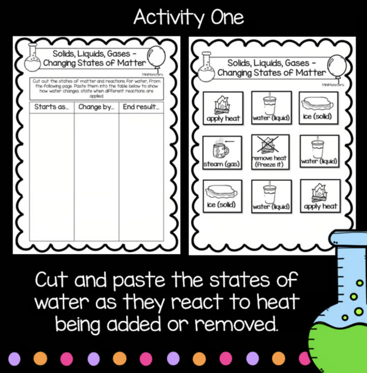 Changing States of Matter | Science Worksheets | Year 3, 4 and 5 | Australian Curriculum