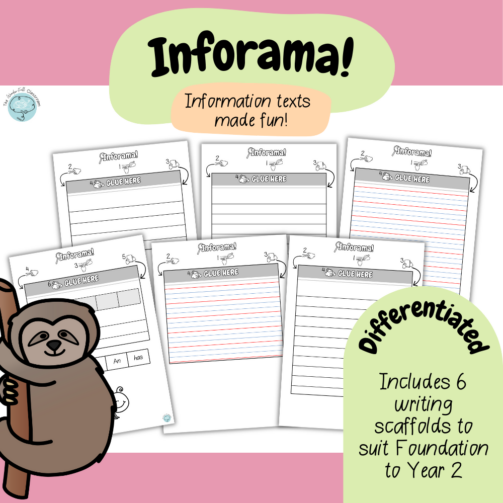 Information Text Diorama | Differentiated & Engaging Information Writing Task