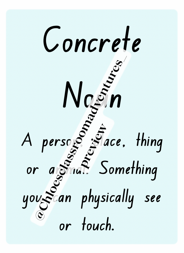 📚 Parts of Speech | Word Wall & Editable Word Bank | Literacy Activity | K-3 |