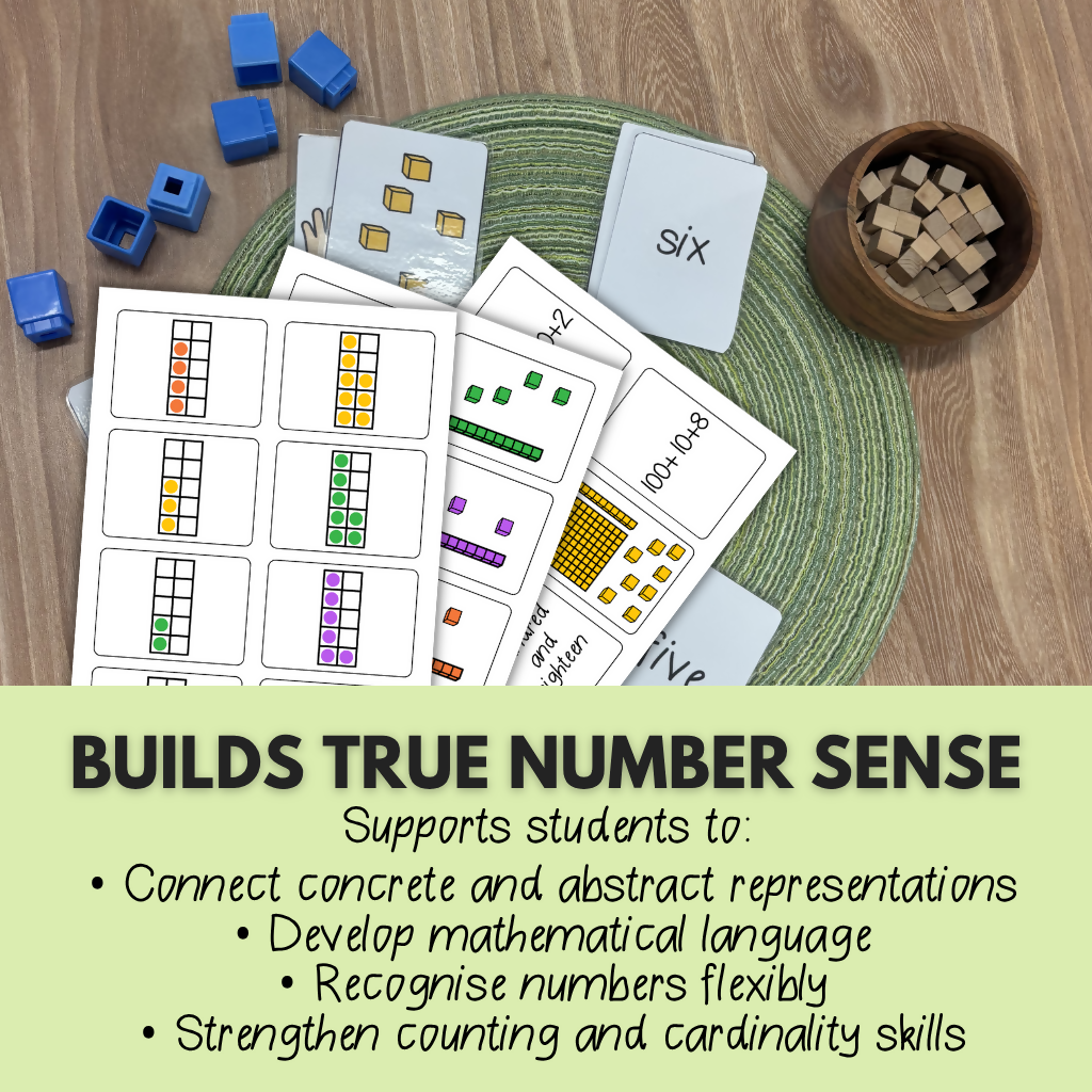 The Foundation/Year 1 Number Representation Card Bundle | 0-10, 0-20, 0-120
