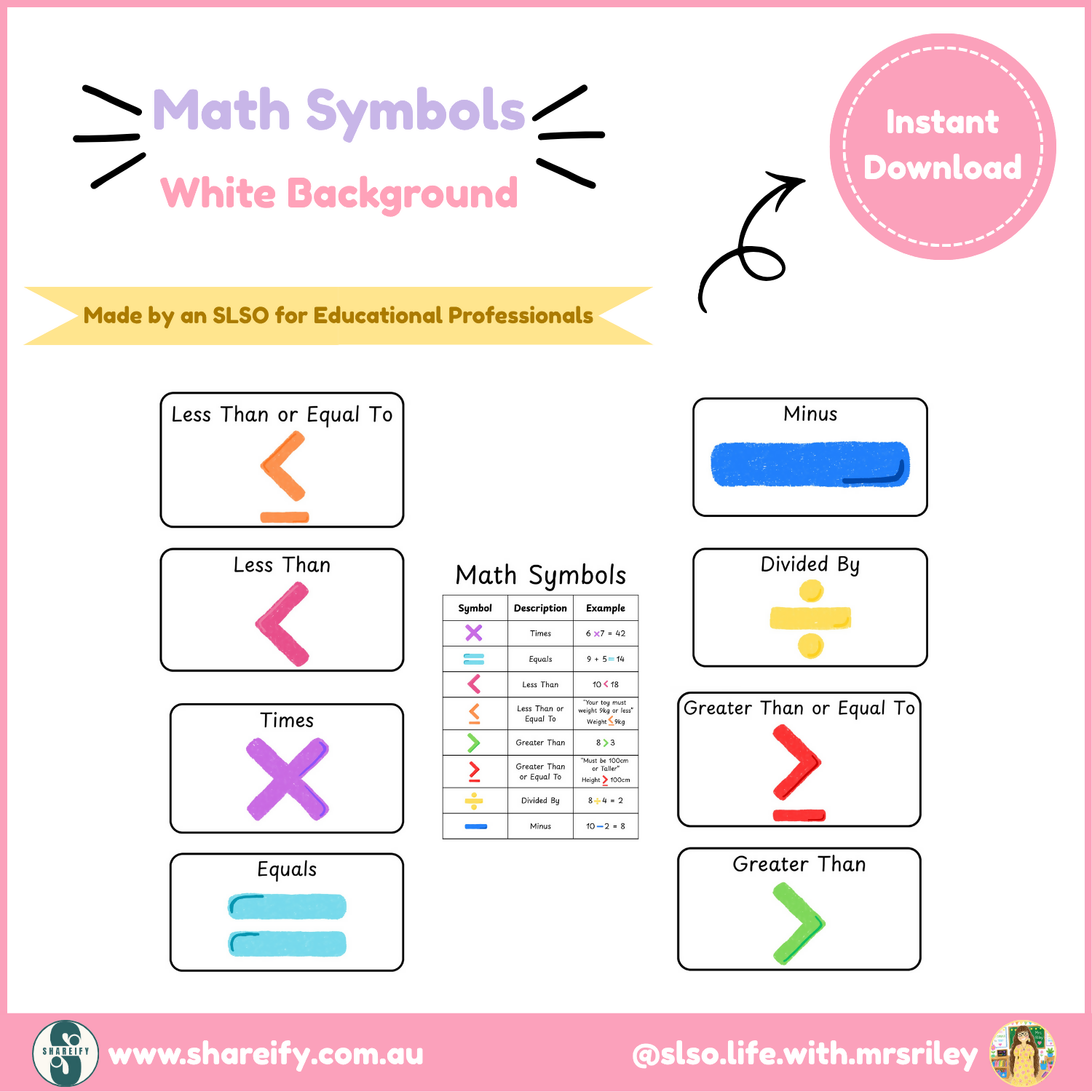 Math Symbols