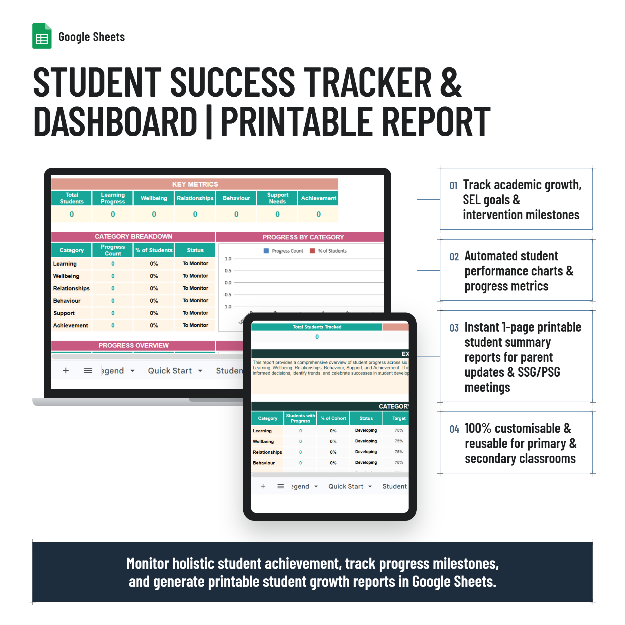 Student Success Tracker and Dashboard| Printable Report| Google Sheets