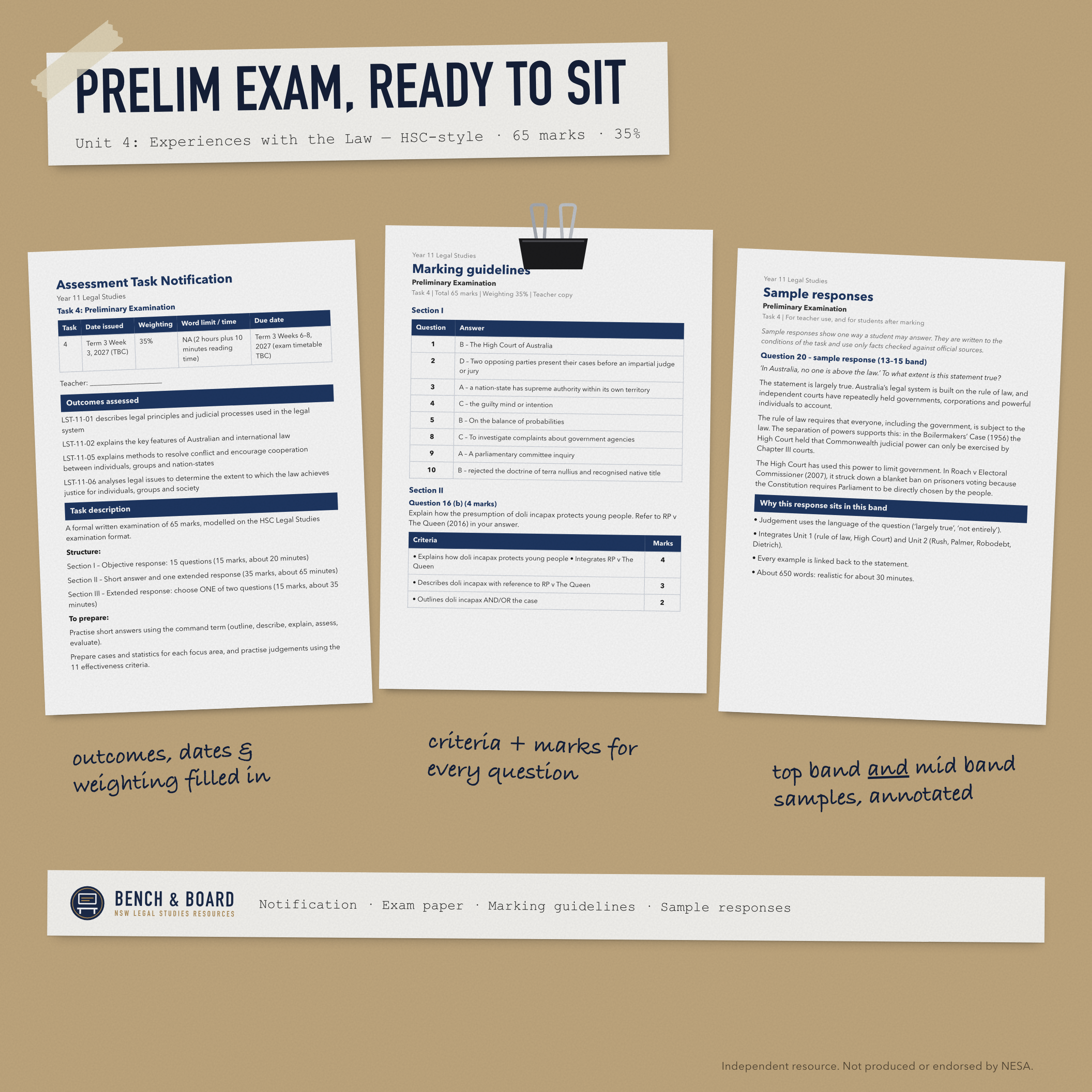 Year 11 Legal Studies – Unit 4: Experiences with the Law (NSW 2025 Syllabus) | Complete Unit + Preliminary Exam