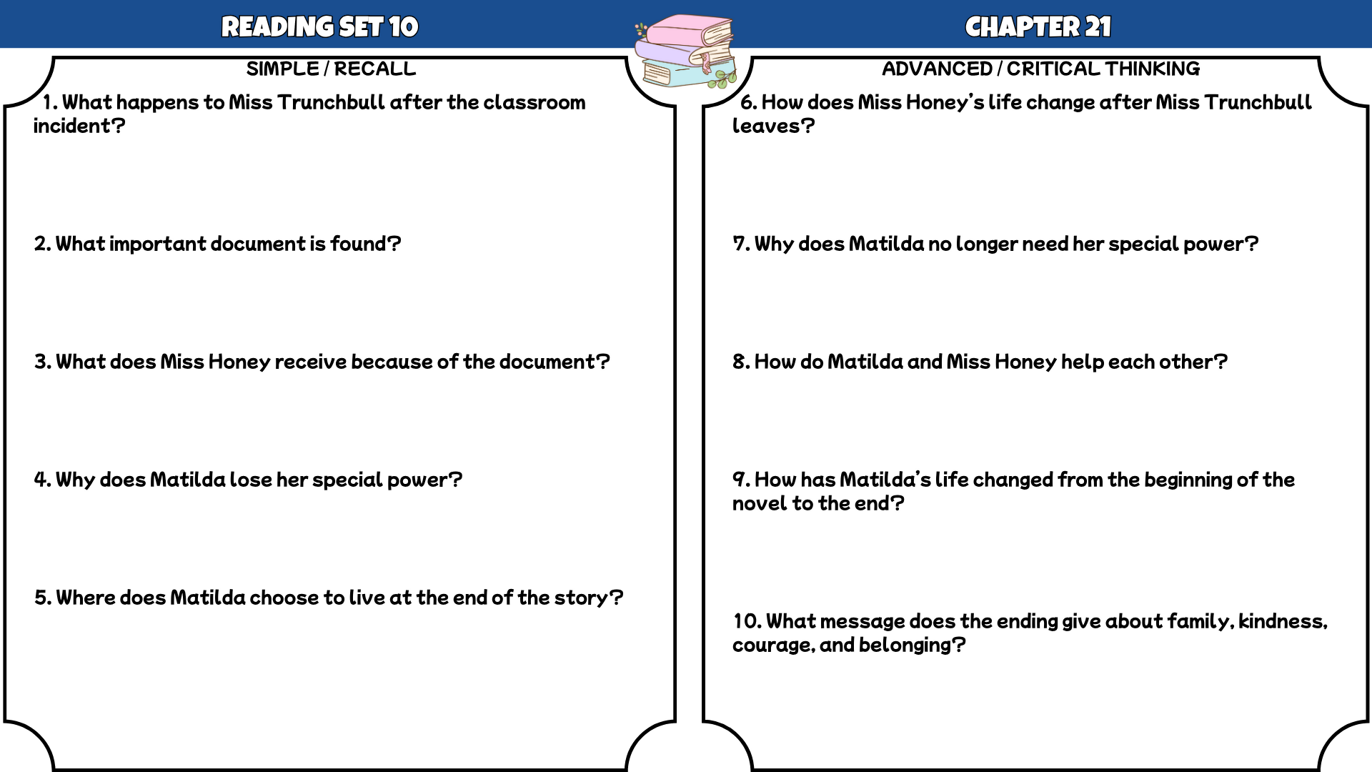 Matilda Novel Study Reading Comprehension PDF | 100 Questions + Answer Key | Year 4–7
