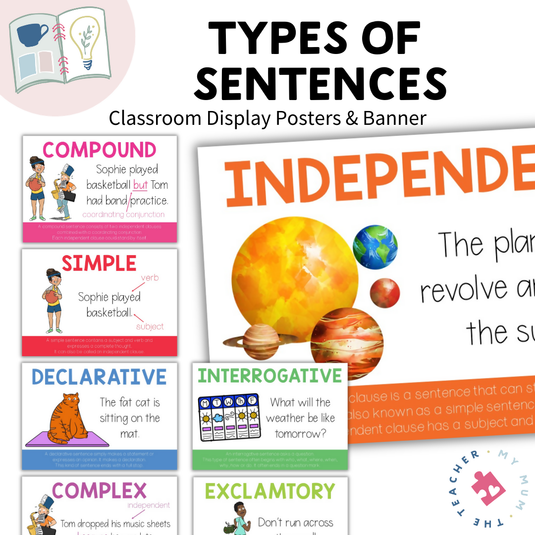 Types of Sentences Classroom Posters | English Posters