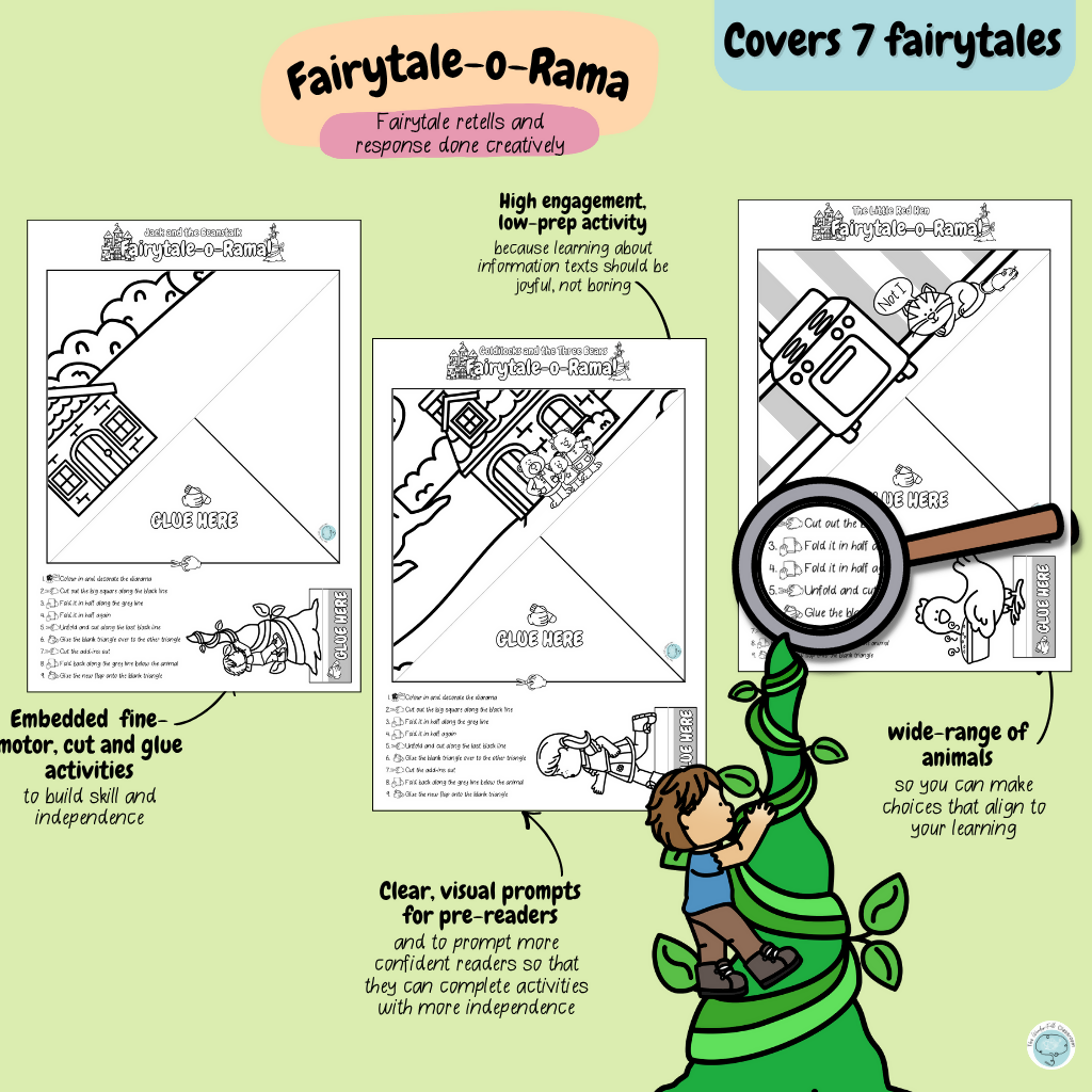 Fairytale-o-Rama | Story Scape Retell Craftivity | Foundation - Year 2