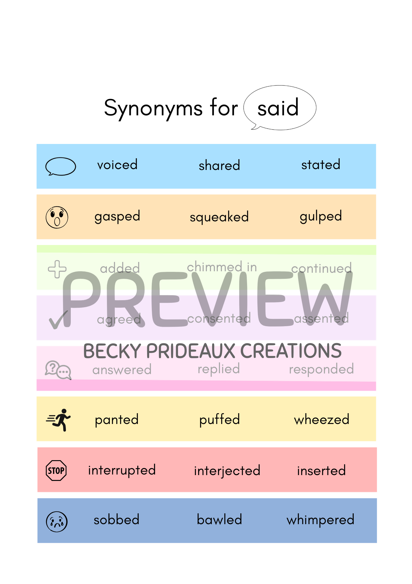 Synonyms for Said (2 Page Reference Sheet)