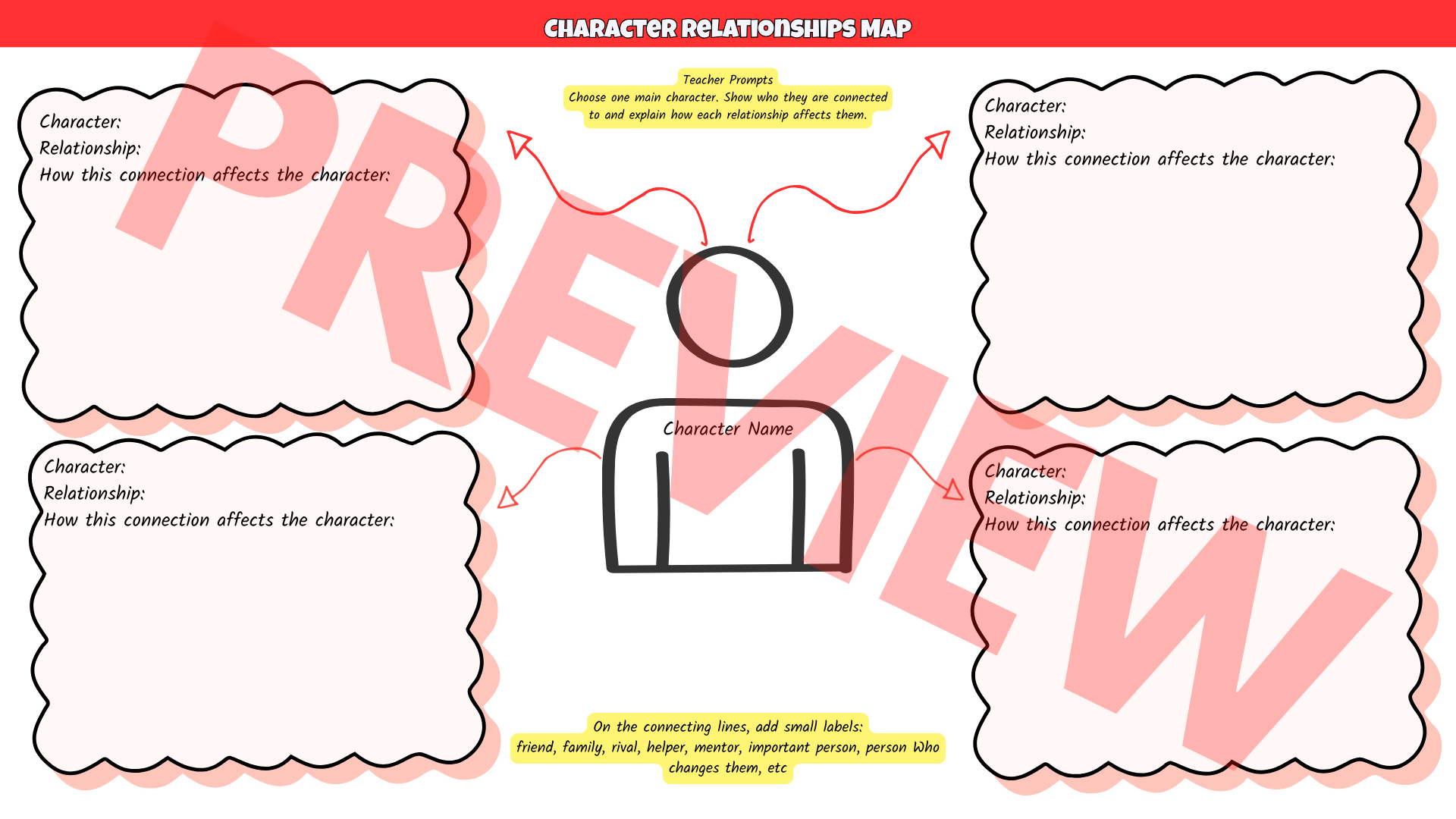 Any Novel Character Analysis Activities | 10 Visual Worksheets | PDF, PPT + Canva | Years 4–8