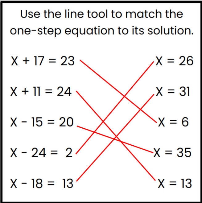 One-Step Algebraic Equations - Addition & Subtraction - Google Slides/Power Point