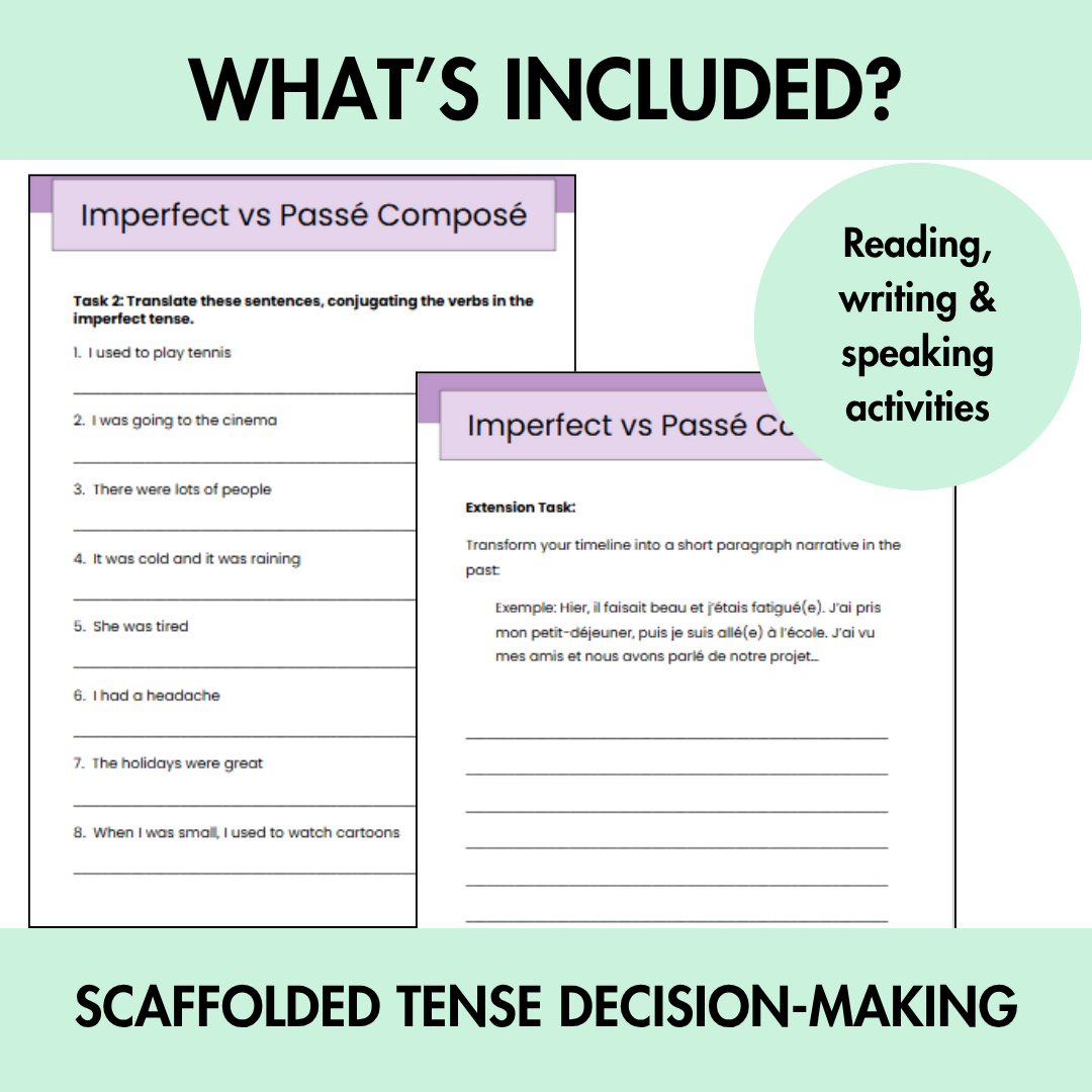 French Passé Composé and Imparfait Pack | Teacher Slides + Worksheets | Year 9–10