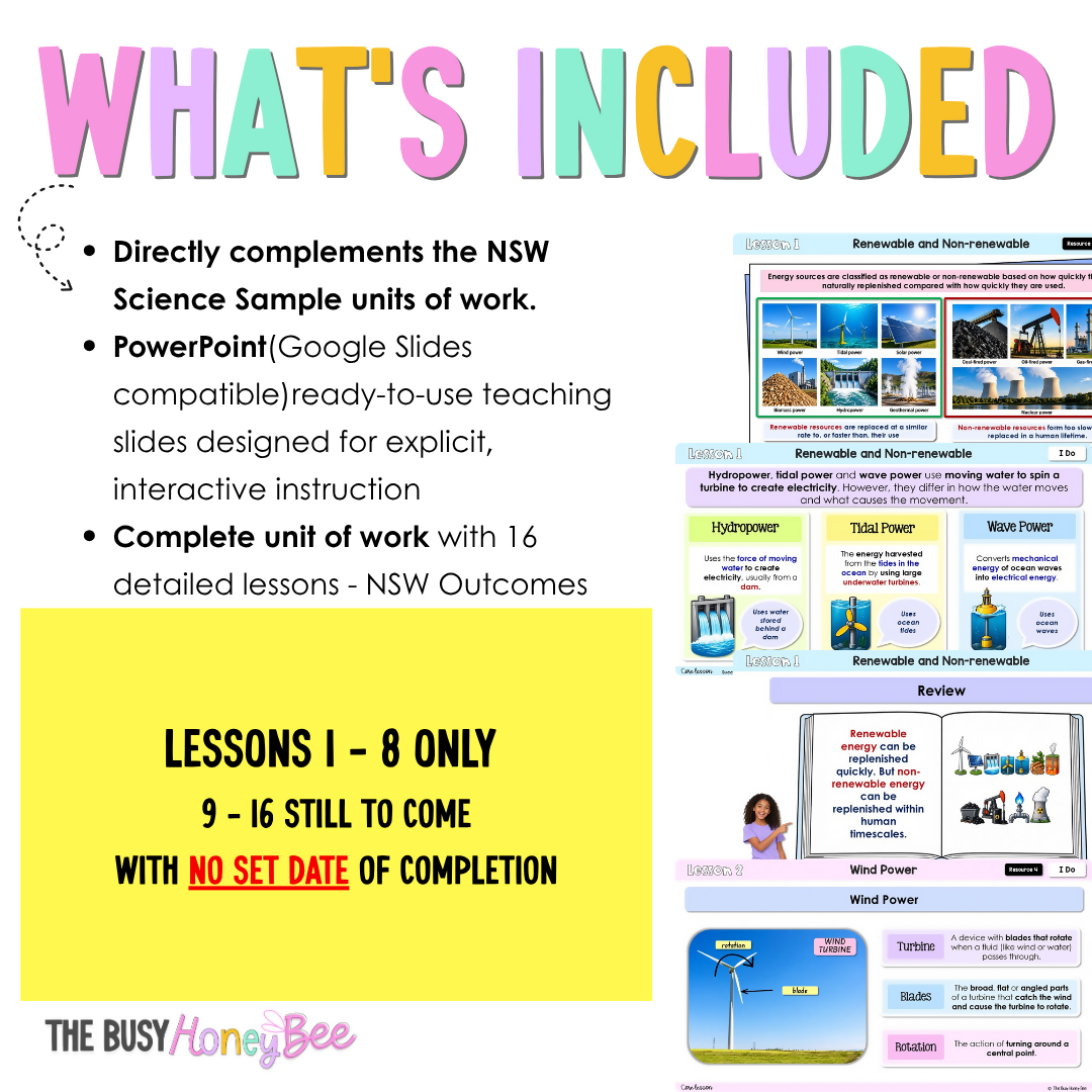 Stage 3 Year A NSW Science Sample Unit 4 Teaching Pack 2026