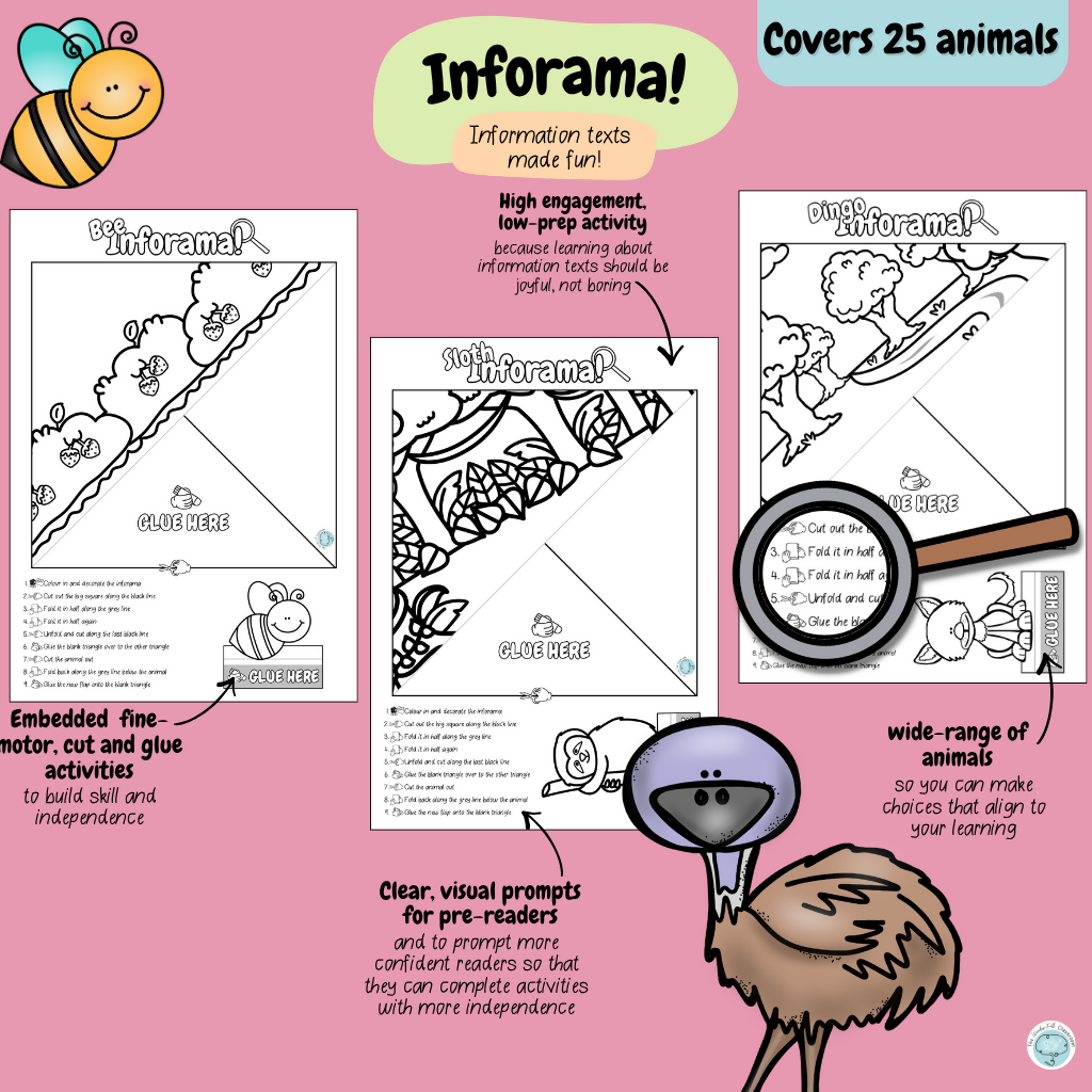 Information Text Diorama | Differentiated & Engaging Information Writing Task