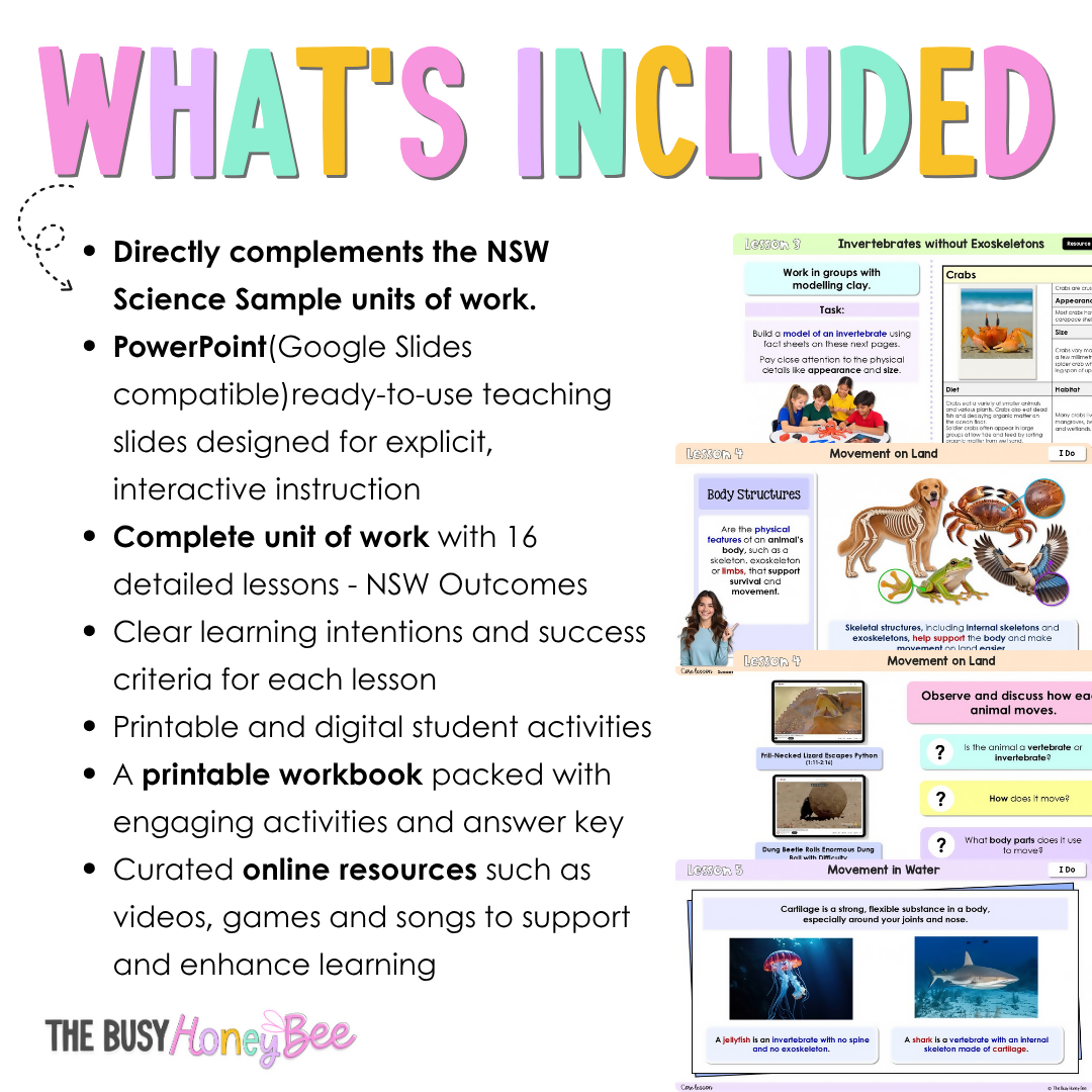 Stage 2 Year A NSW Science Sample Unit 4 Teaching Pack 2026