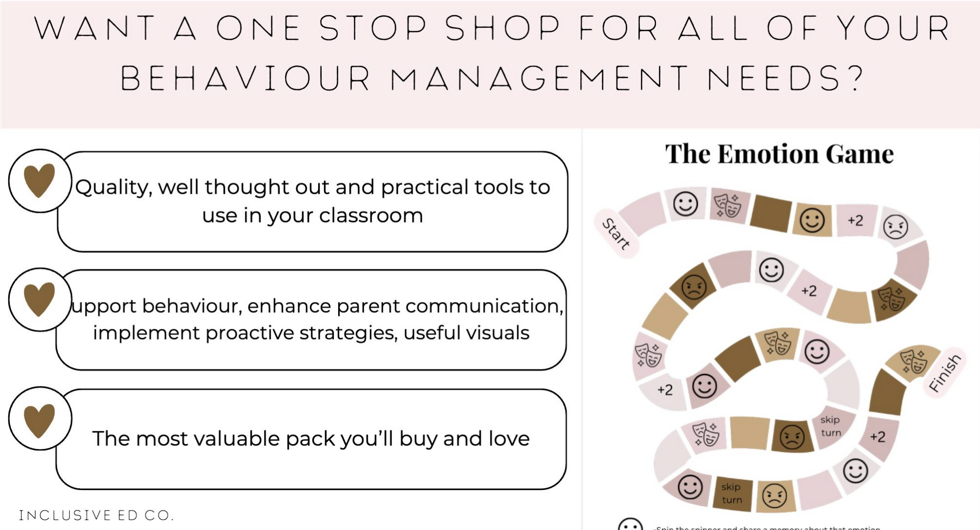 Ultimate Behaviour Management Resource Pack