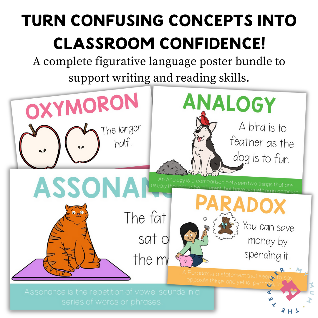 Literary Device Classroom Posters | English Posters