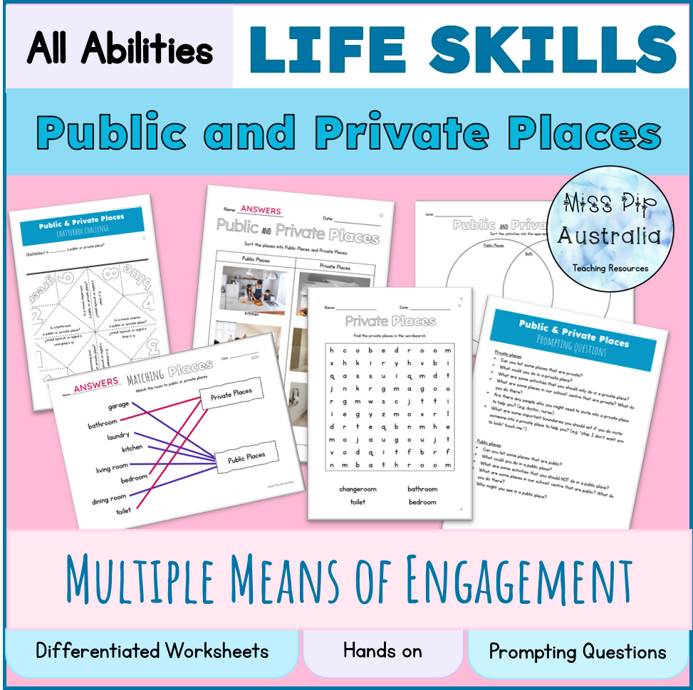 Public & Private Places | Life Skills | Places in the community | Education Support