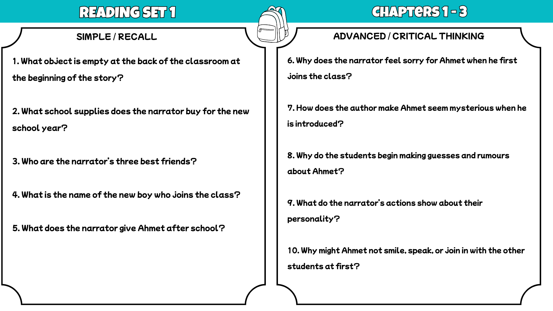The Boy at the Back of the Class Novel Study Reading Comprehension PDF | 100 Questions + Answer Key | Years 3–7