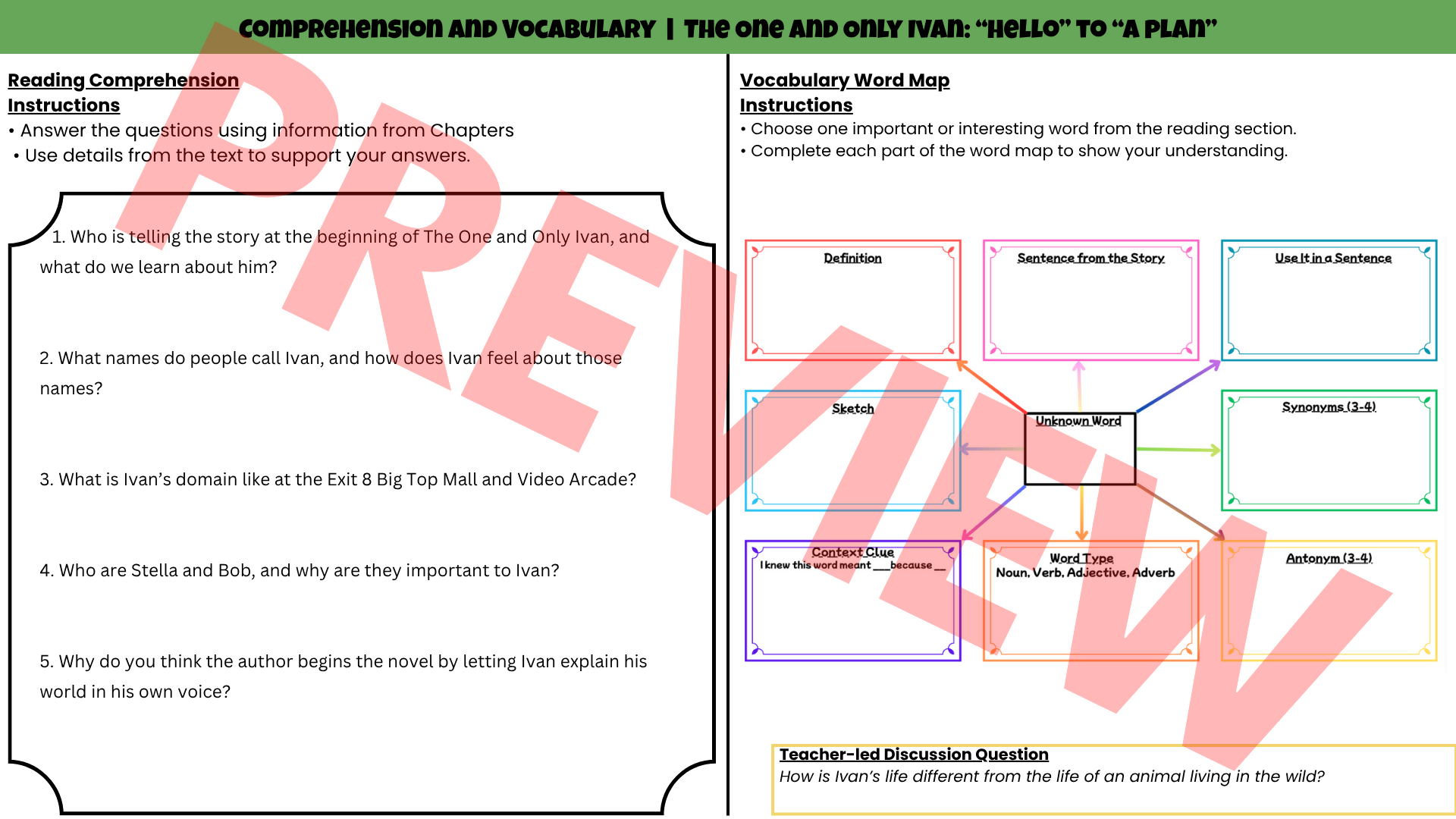 The One and Only Ivan No-Prep Sub Plan | Novel Study Literacy Activities Lesson | Years 4–6 PDF