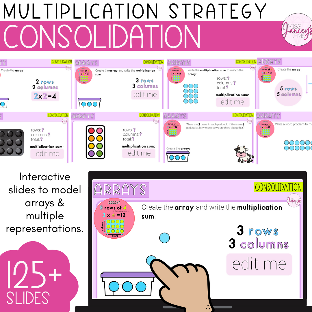 Multiplication Arrays I Year 2 Explicit Math Slides | Australian Curriculum