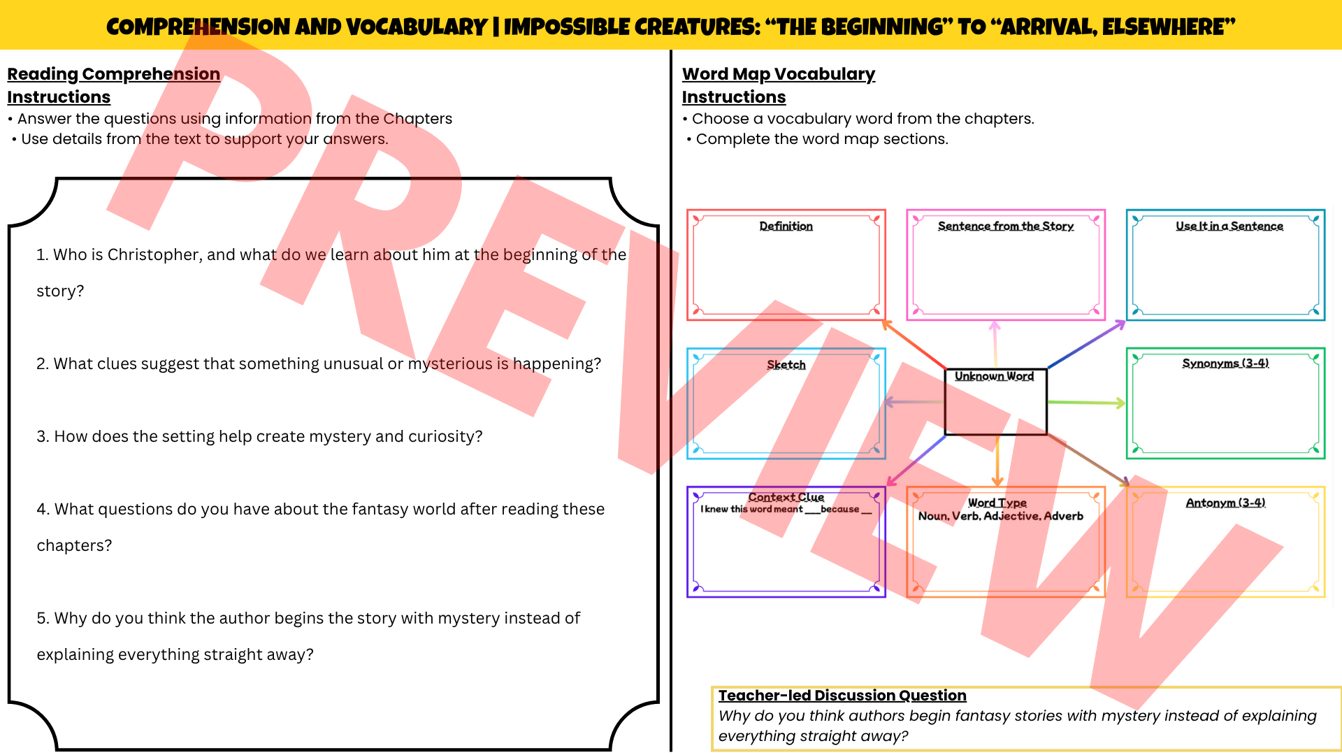 Impossible Creatures No-Prep Sub Plan | Novel Study Literacy Activities Lesson | Years 4–8 PDF