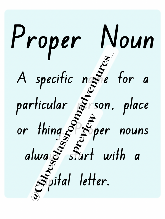 📚 Parts of Speech | Word Wall & Editable Word Bank | Literacy Activity | K-3 |