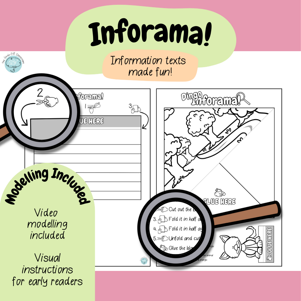 Information Text Diorama | Differentiated & Engaging Information Writing Task