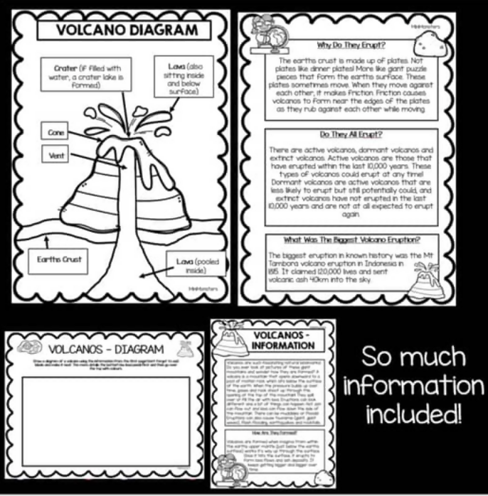 Volcano Worksheets | Information, Comprehension and Activities | Year 3 and 4 Science