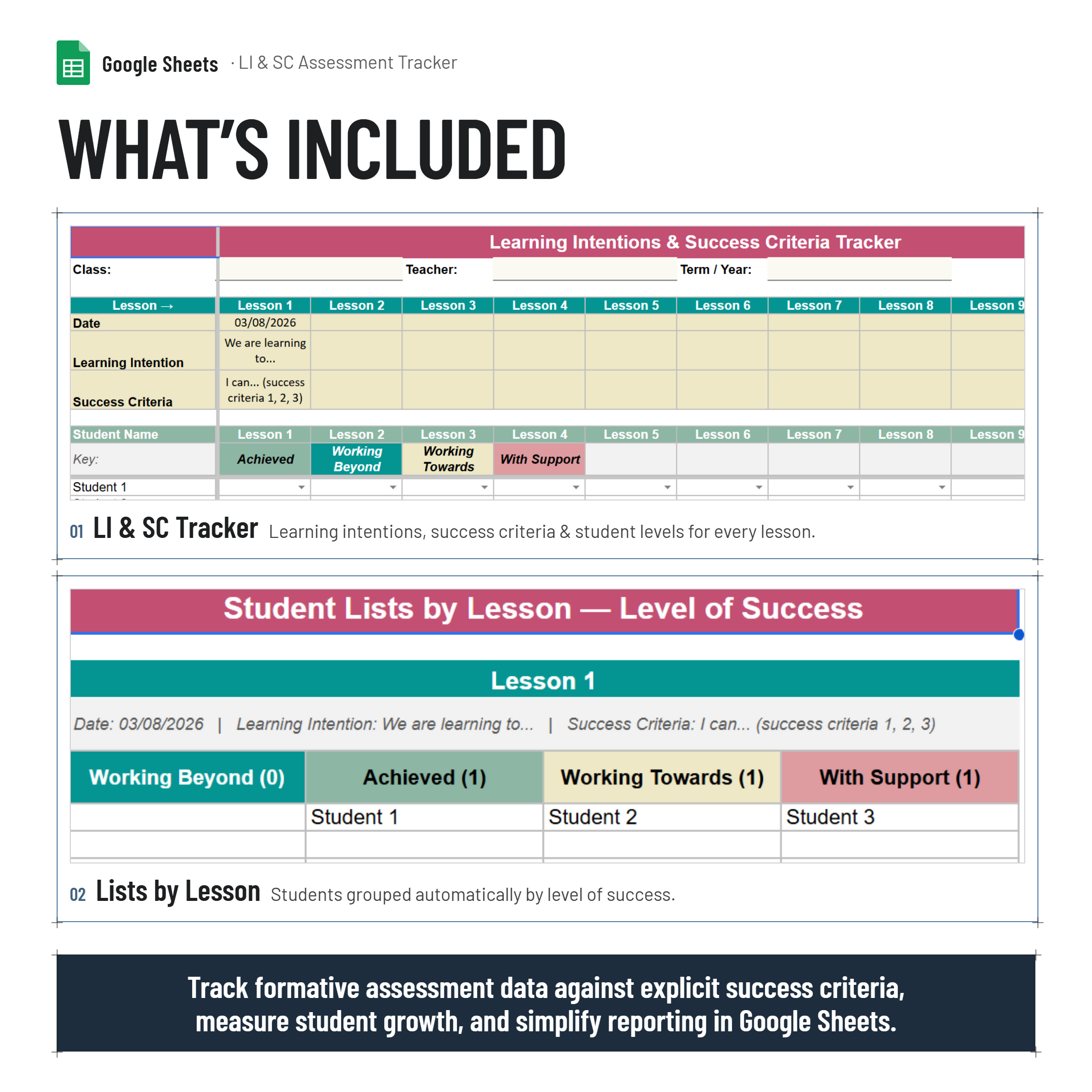Learning Intentions Success Criteria Tracker