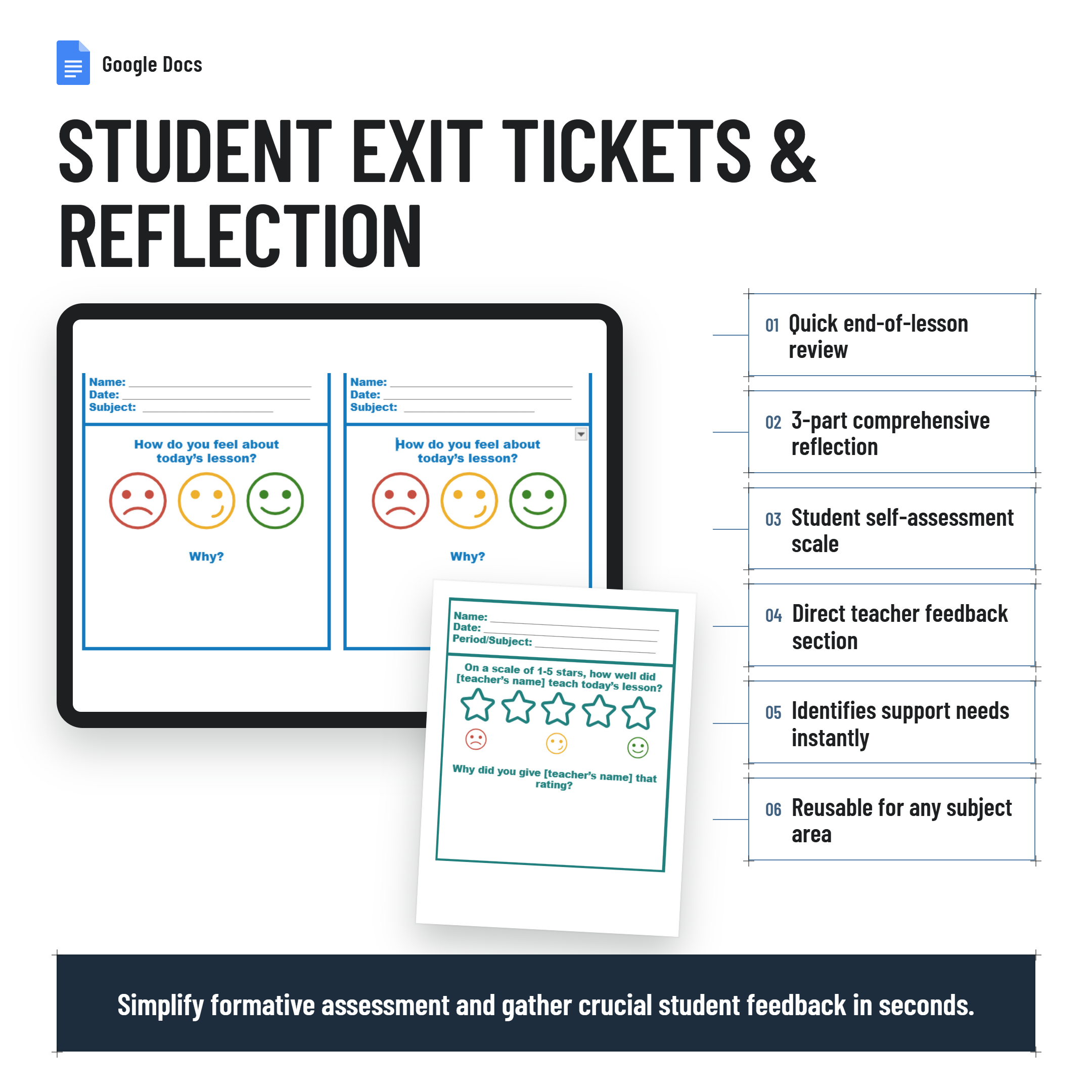 Student Exit Tickets & Reflection Passes | Formative Assessment Tools| Google Docs