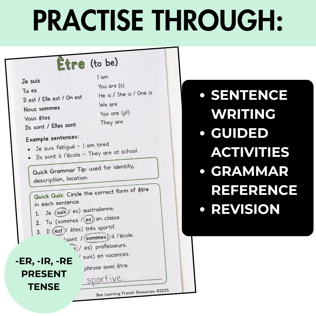 French Verb Flip Book | Avoir, Être, Aller, Faire, ER, IR & RE