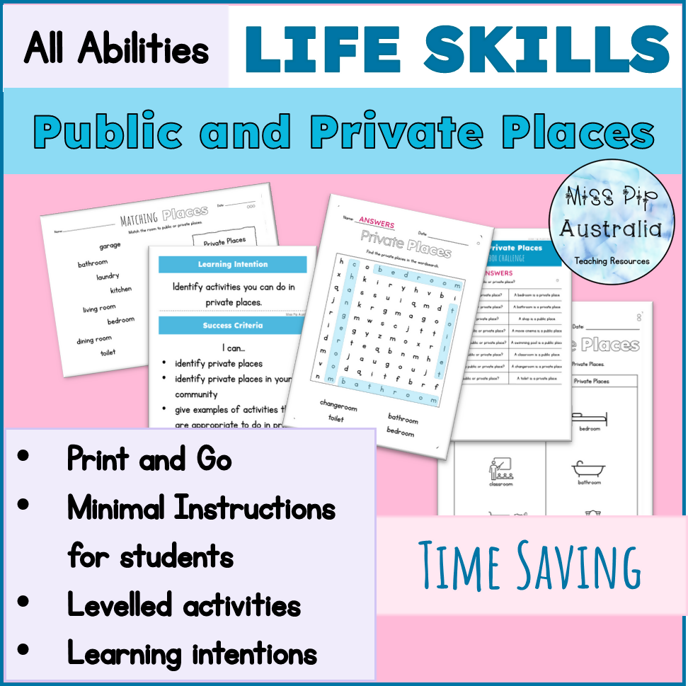 Public & Private Places | Life Skills | Places in the community | Education Support