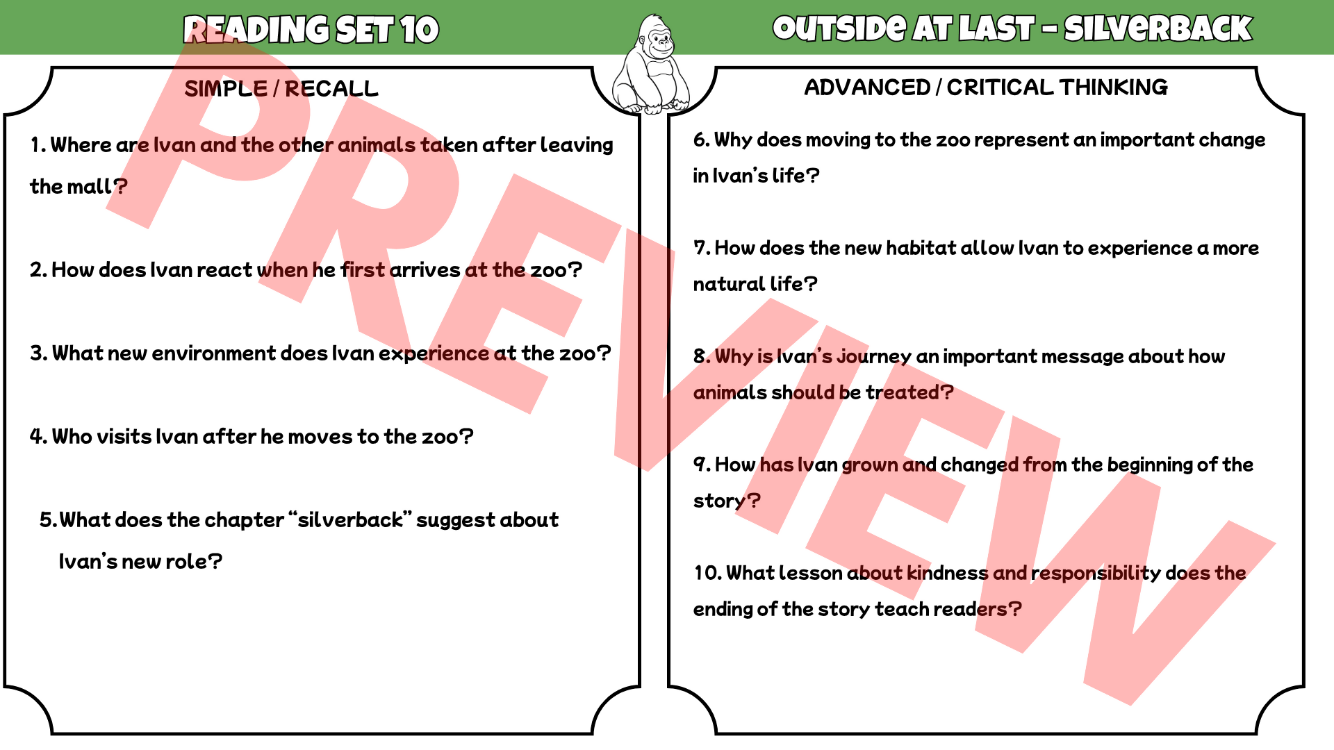 The One and Only Ivan Reading Comprehension Questions & Answers | Printable Worksheets PDF | 10 Reading Sets | Grades 3–6