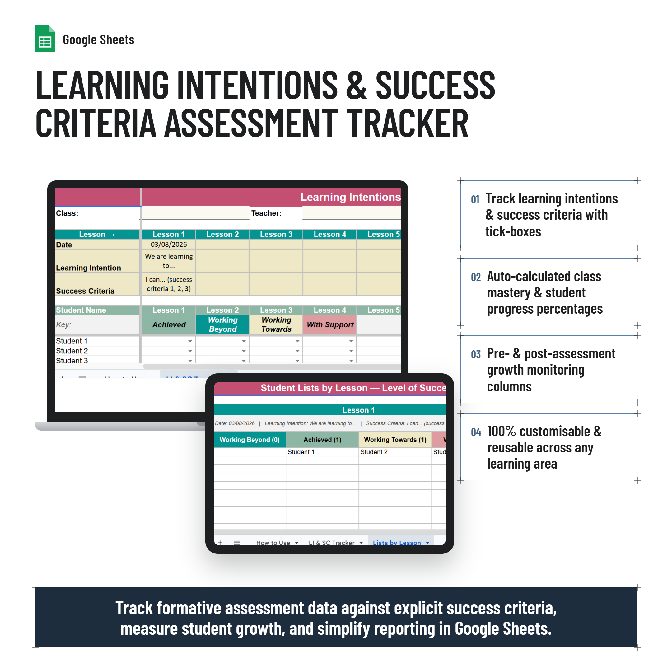 Learning Intentions Success Criteria Tracker