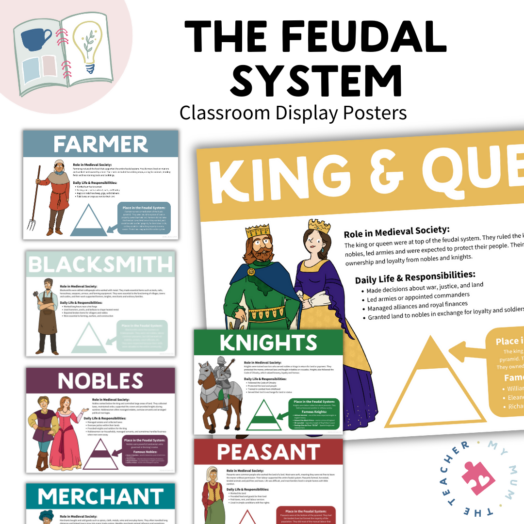 Feudal Society Pyramid | History Posters