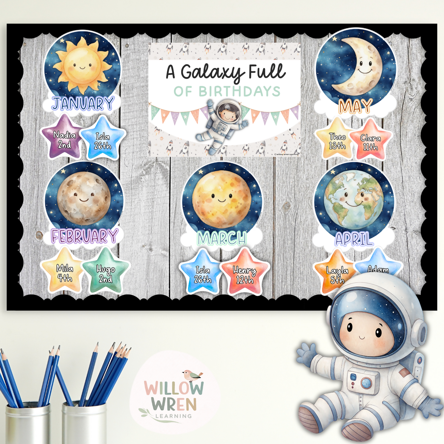 Galaxy Dreams Birthday Board | Editable Birthday Pack Decor Space