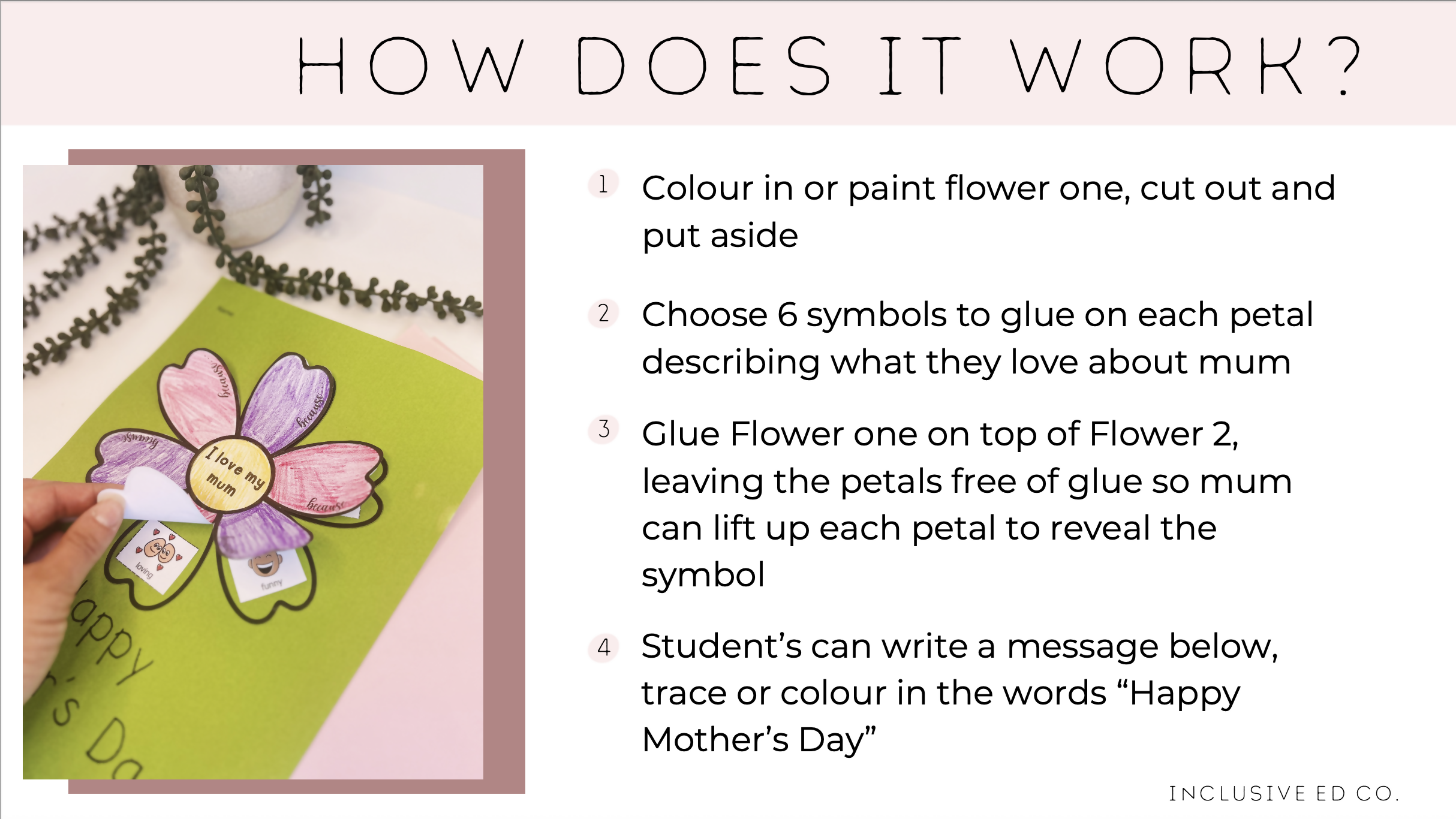 Mother’s Day Craft Activity | Mother's Day Flower Card | BoardMaker Symbols