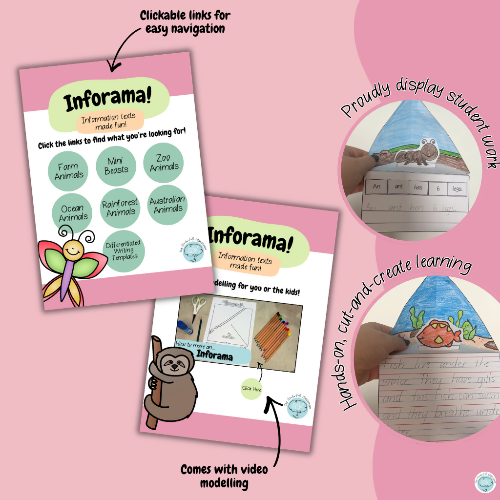 Information Text Diorama | Differentiated & Engaging Information Writing Task