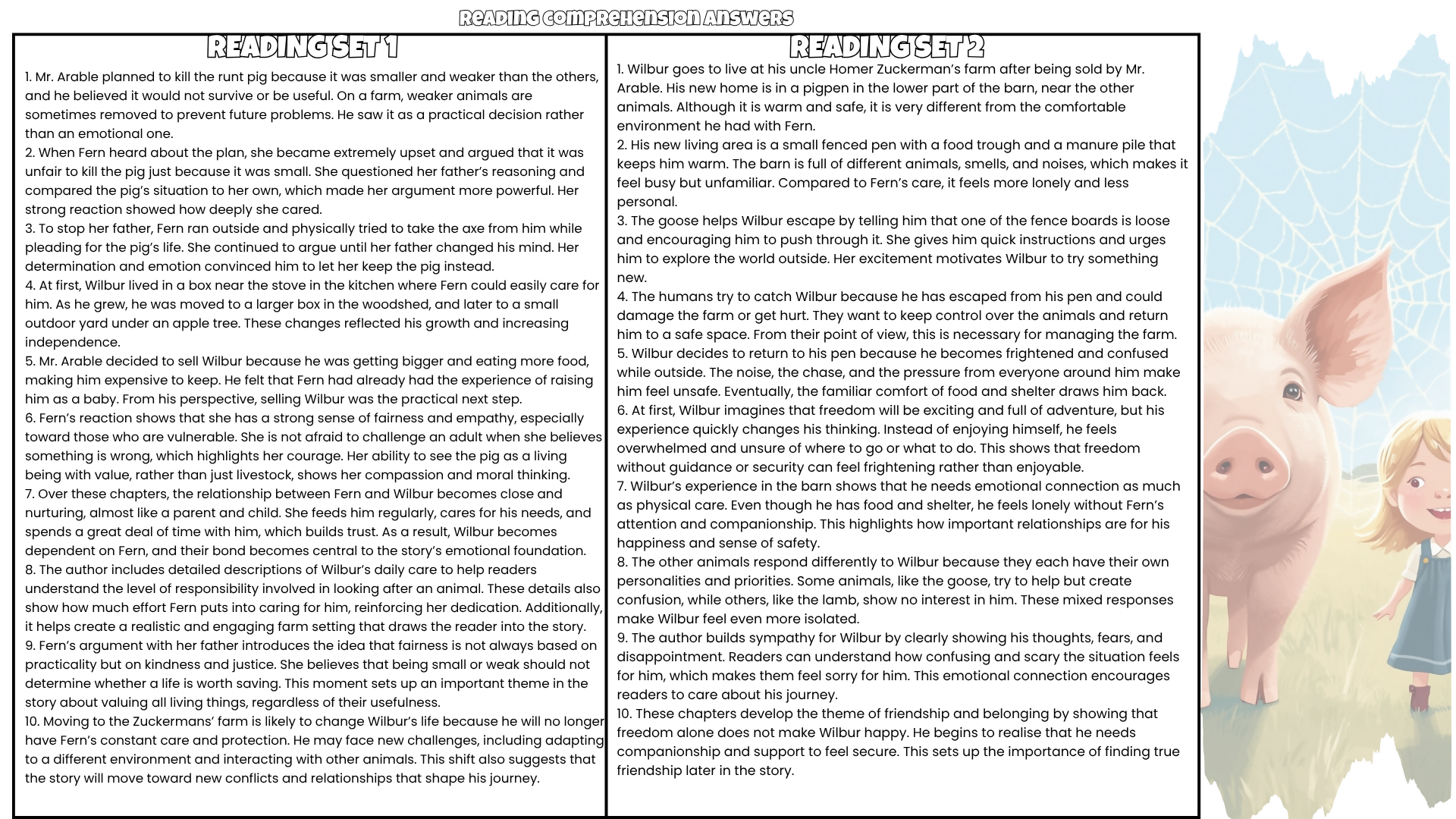 Charlotte’s Web Comprehension Questions and Answer Key PDF | E.B. White Novel Worksheets for Grades 3–6