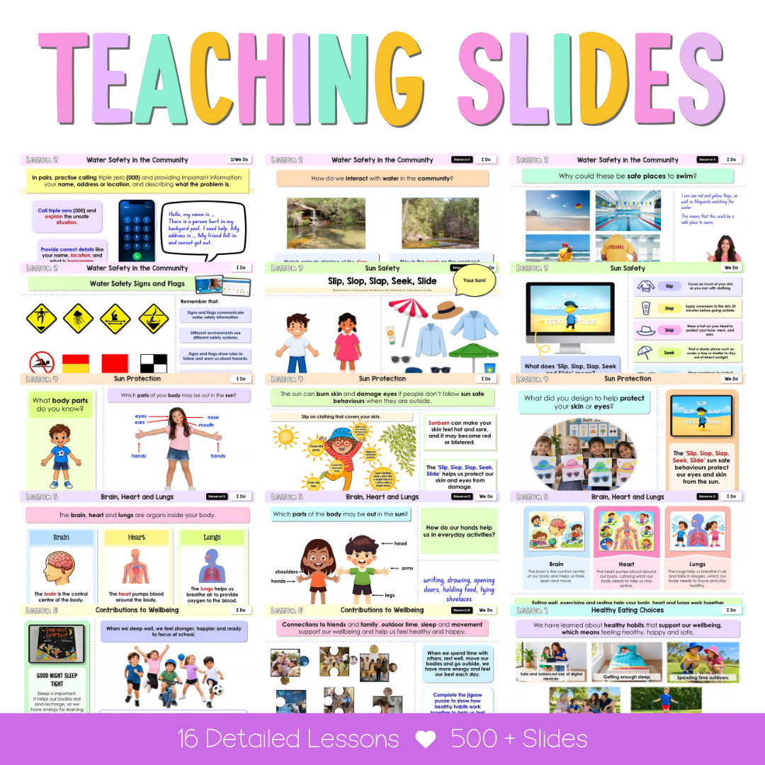 Early Stage 1 NSW PDHPE Sample Unit 4 Teaching Pack