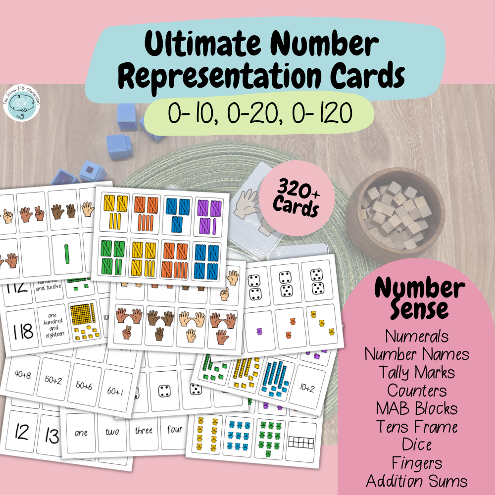 The Foundation/Year 1 Number Representation Card Bundle | 0-10, 0-20, 0-120