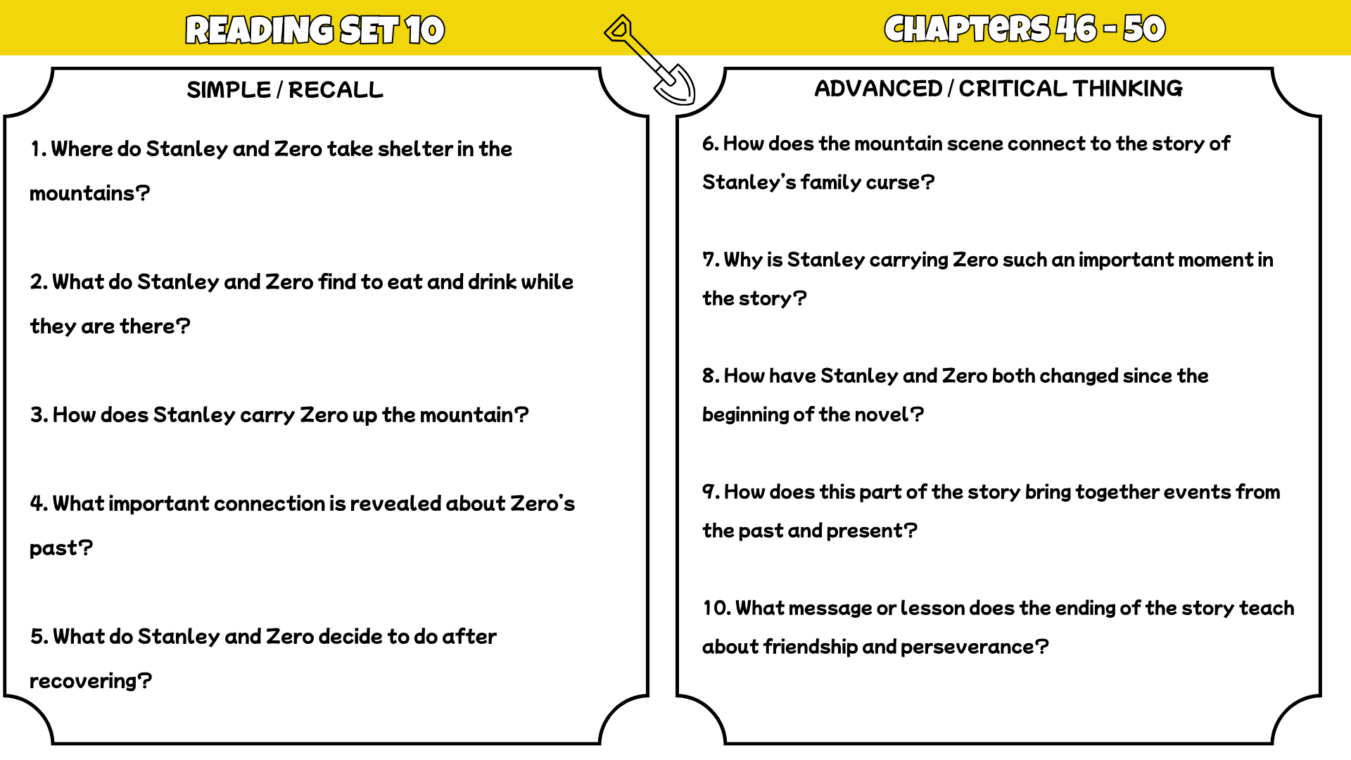 Holes Comprehension Questions and Answer Key PDF | Louis Sachar Novel Worksheets for Grades 4–6