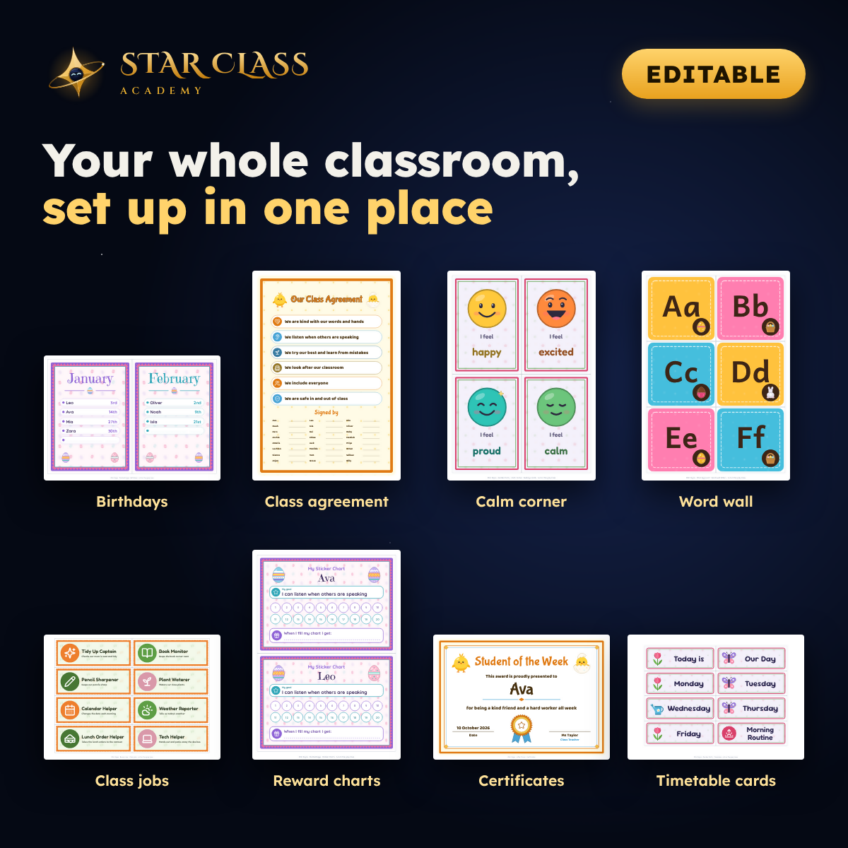 Easter Classroom Decor | Editable Name Labels, Door Display & Awards | Prep to Year 6