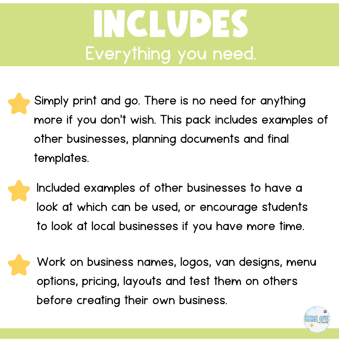 Entrepreneurship Mini Unit - Business Project-Based Learning for Upper Primary