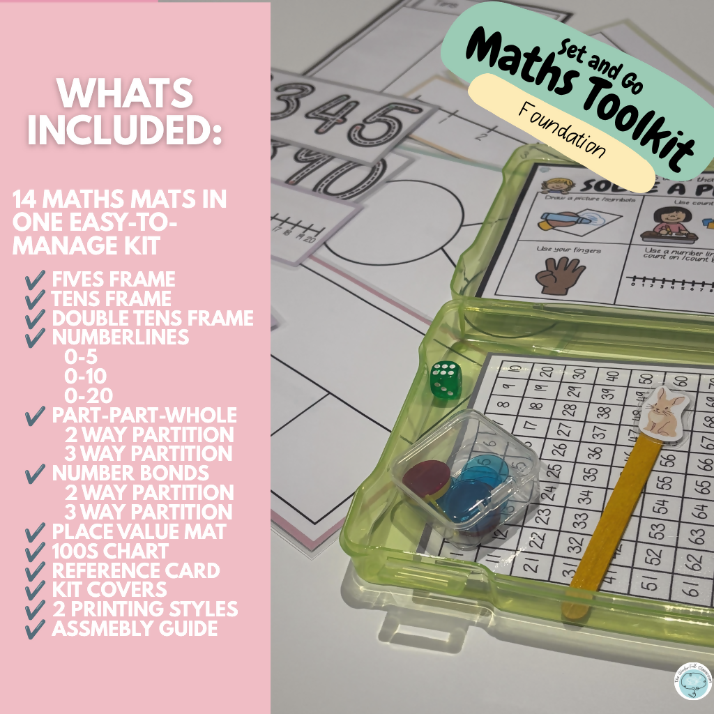 Set and Go Maths Toolkit | Foundation Ten Frames, Number Lines, Part-Part-Whole
