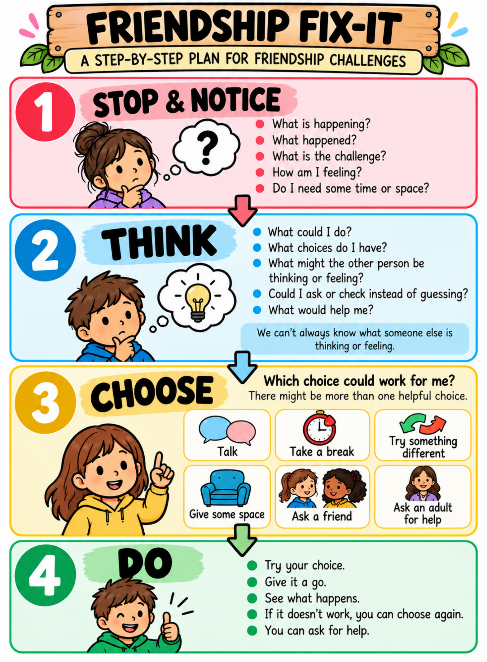 Friendship Fix-It | Social Skills Lessons & Activities for Primary Students