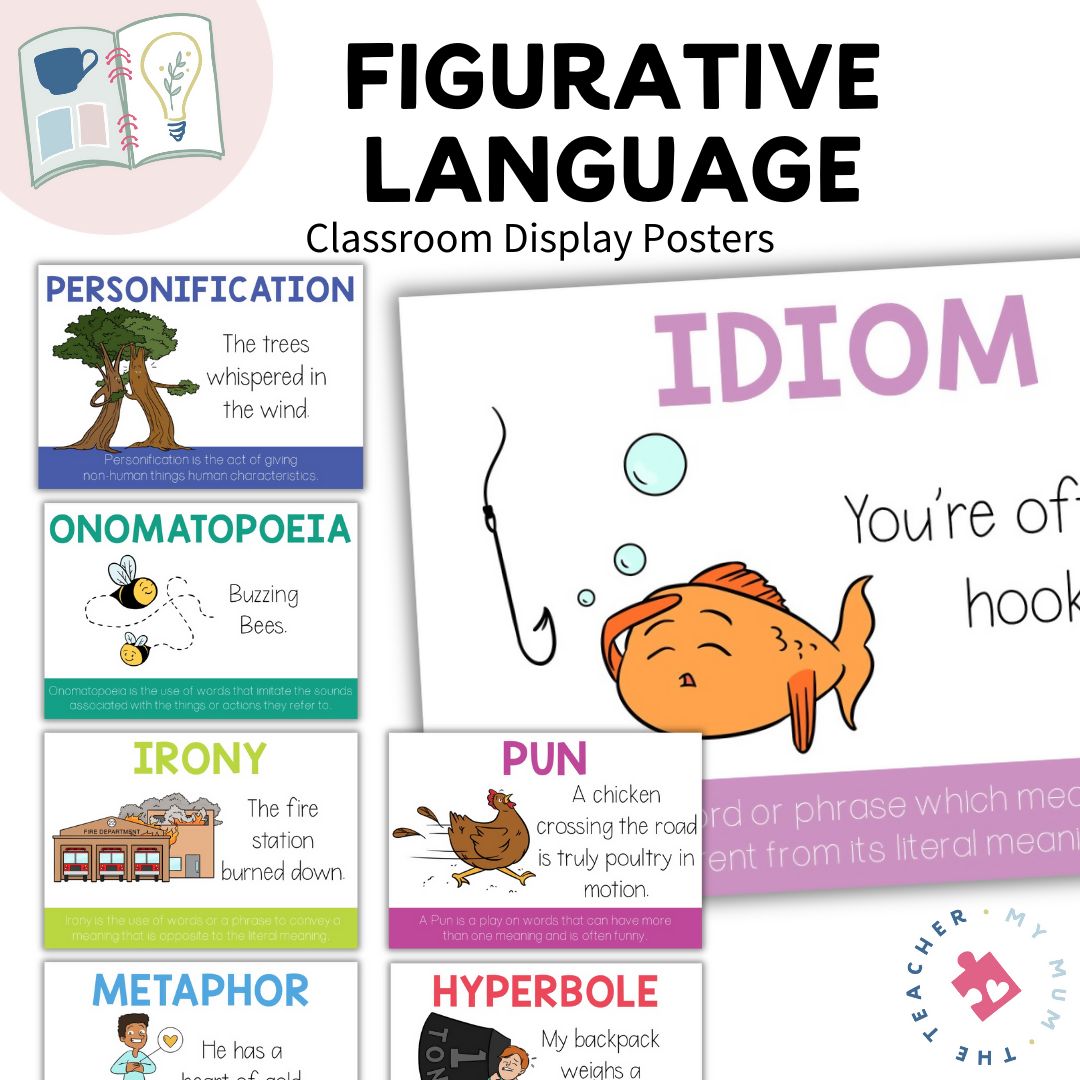 Literary Device Classroom Posters | English Posters