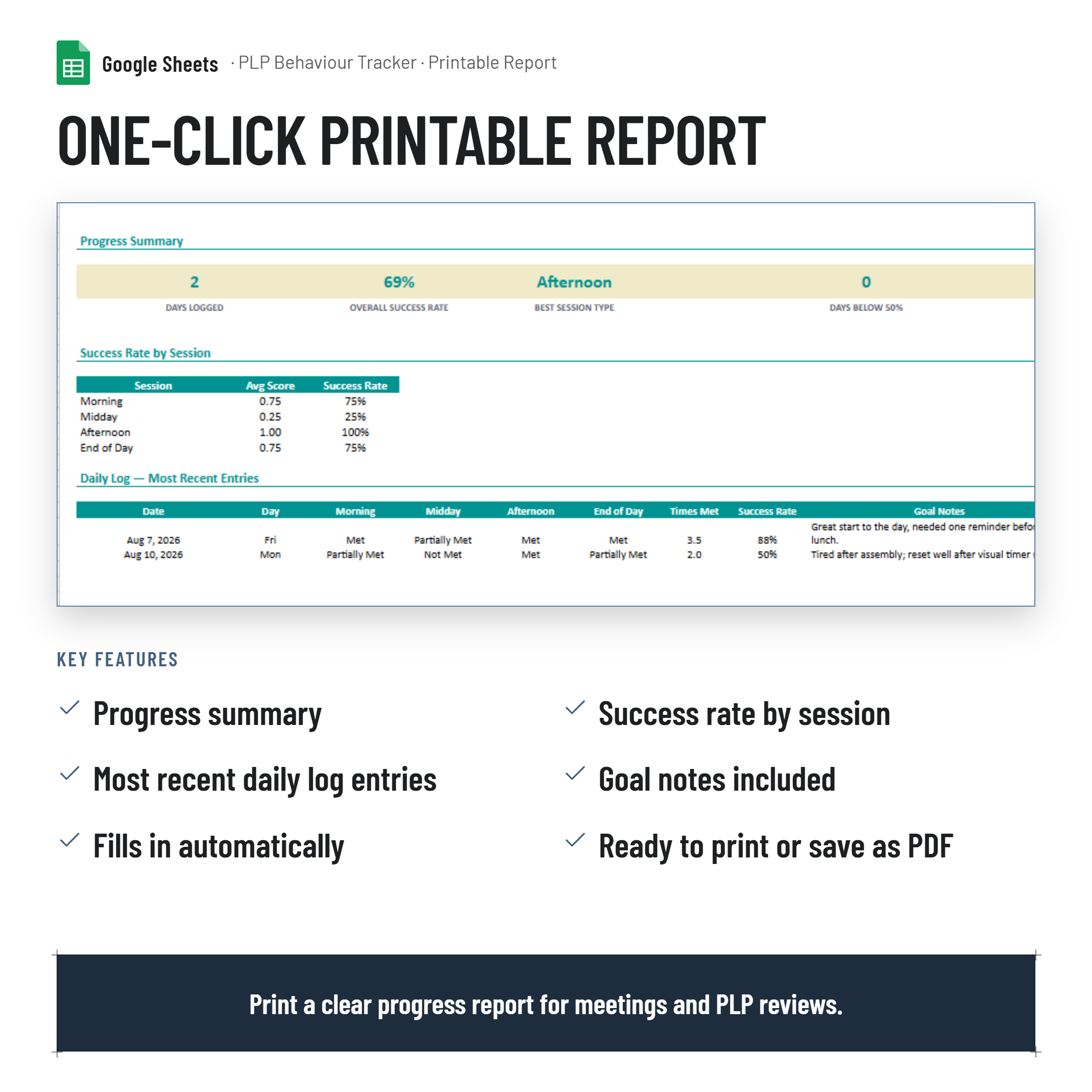 Personalised Learning Planner Goal Tracker, Printable Report and Dashboard| Google Sheets