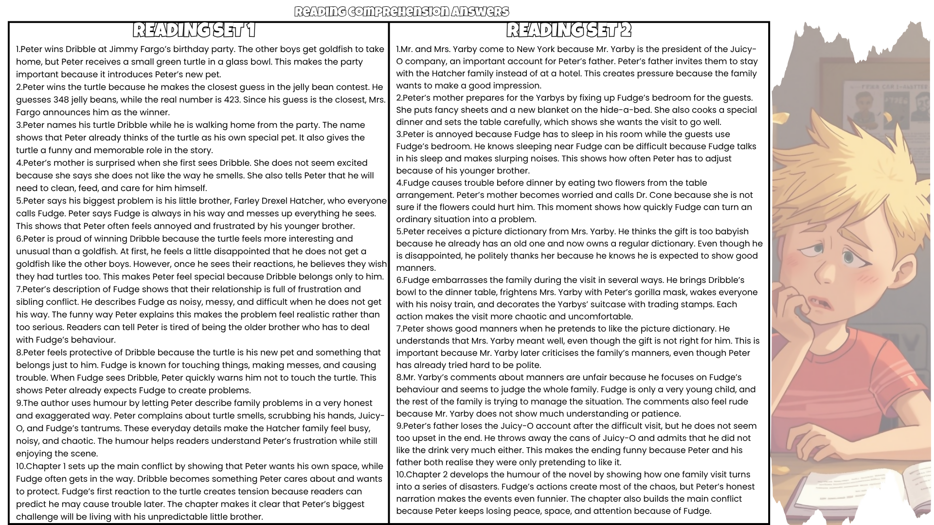 Tales of a Fourth Grade Nothing Novel Study | Reading Comprehension Worksheets, Questions & Answer Key | Years 3–7 PDF